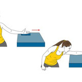 movilizacion hombro en abduccion init pos 6788