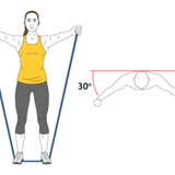 scaption elevacion hombros plano escapula banda elastica init pos 3544