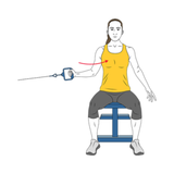 aduccion y rotacion de hombro con polea sentado init pos 8451