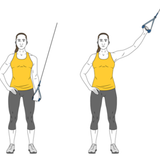 aduccion de hombro con cable polea de pie init pos 5641