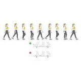 andar correctamente init pos 4311