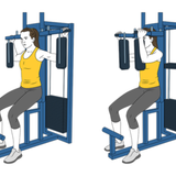 aperturas en maquina contractor init pos 3128