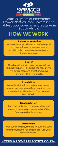 PowerPlastics Pool Covers - Infographic (January 2025).png
