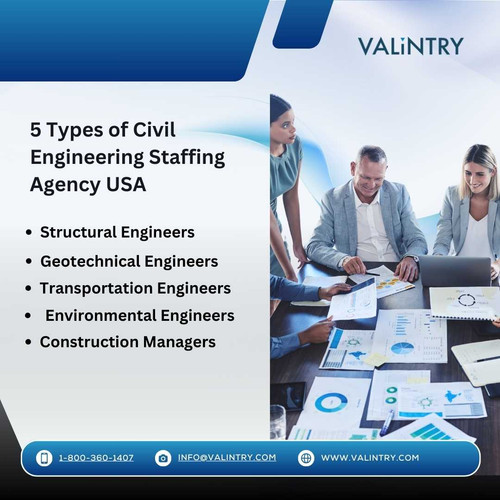 5 Types of Civil Engineering Staffing Agency USA.jpg