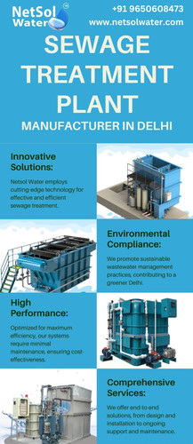 Sewage Treatment Plant Manufacturer in Delhi (1).jpg
