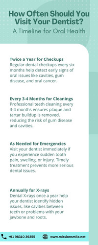 How Often Should You Visit Your Dentist? A Timeline for Oral Health.jpg