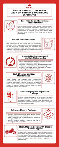 8 Ways ABZO Motors E bike Cruisers Enhance Your Riding Experience.jpg