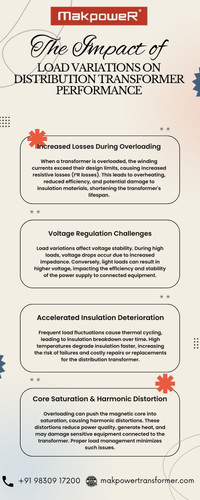 The Impact of Load Variations on Distribution Transformer Performance.jpg