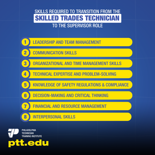 Skills Required To Transition From The Skilled Trades Technician To The Supervisor Role.png