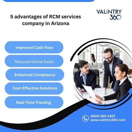 5 advantages of RCM services company in Arizona.jpg