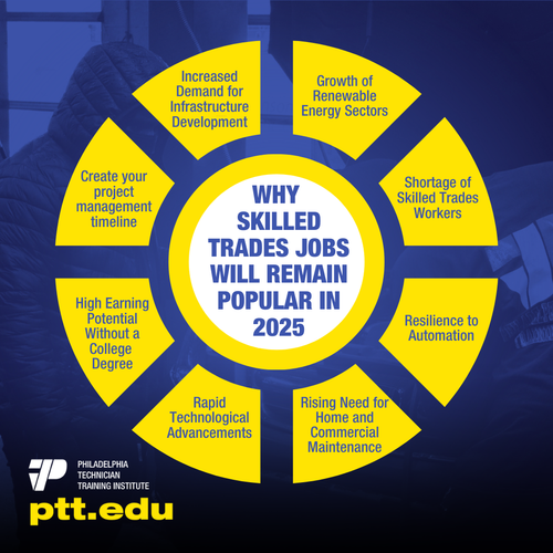 Why Skilled Trades Jobs Will Remain Popular In 2025.png