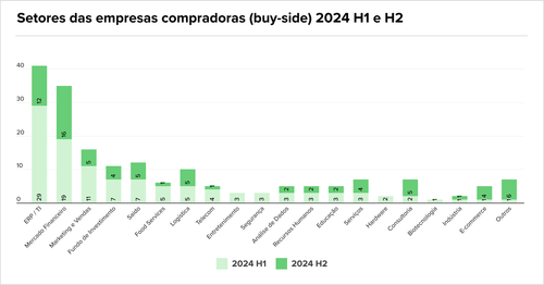 Teaser Brazil 77 chart 4.png