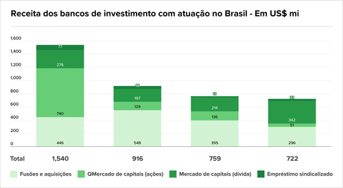 Teaser Brazil 77 chart 1.png