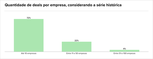Teaser Brazil 77 chart 3.png