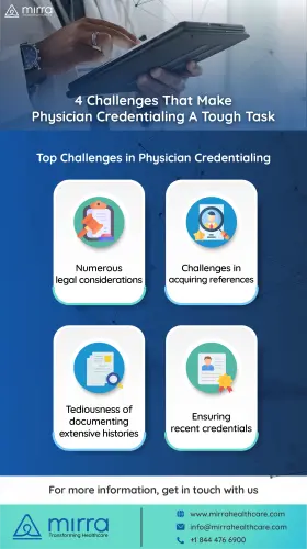 4 Challenges That Make Physician Credentialing A Tough Task | Mirra Health Care.webp