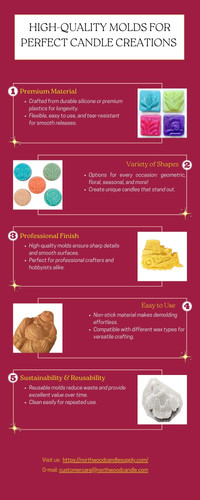 High-Quality Molds for Perfect Candle Creations.jpg