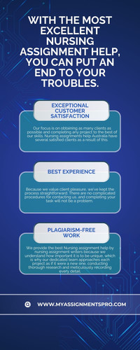 best nursing assignment help.jpg