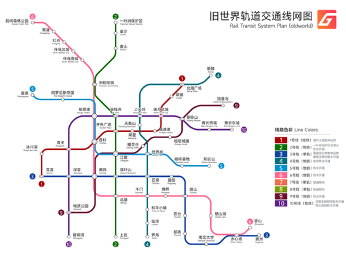 旧世界轨道线网图V9 250118.png