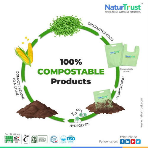 NaturTrust 100% compostable products.jpg