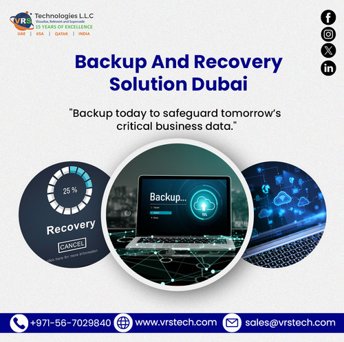 How Backup and Recovery Solutions Protect Your Data from Loss.jpg