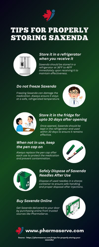 Tips for Properly Storing Saxenda.jpg