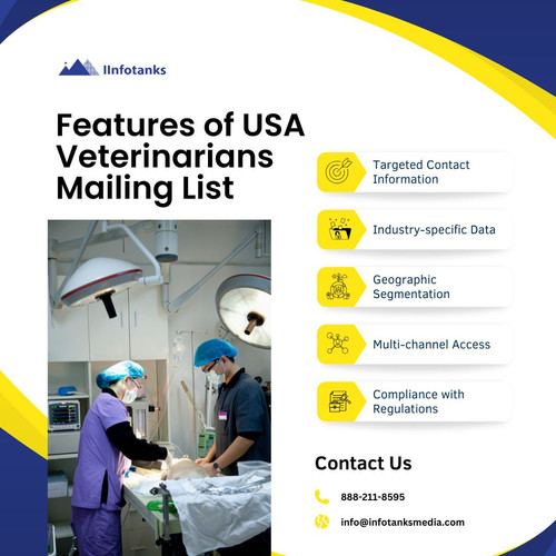 Features of USA Veterinarians Mailing List.jpg