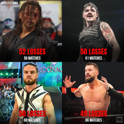 Most Losses In WWE.jpg