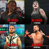 Most Losses In WWE
