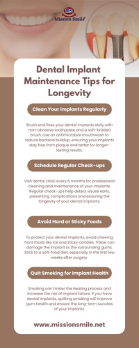 Dental Implant Maintenance Tips for Longevity.jpg
