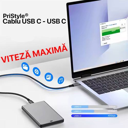 cablu usb c usb c