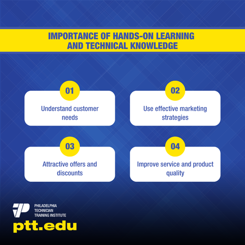 Importance of Hands .png