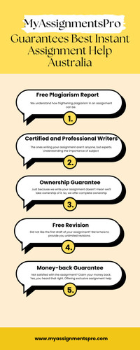 instant assignment help online.jpg