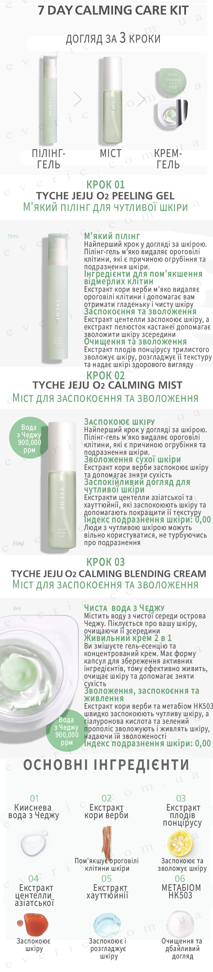 Tyche Oxygen Calming D Day Kit