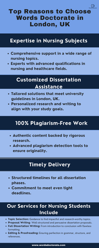 Top Reasons to Choose Words Doctorate in London, UK.png