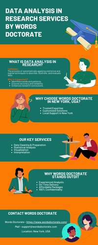 Data Analysis in Research Services by Words Doctorate.png