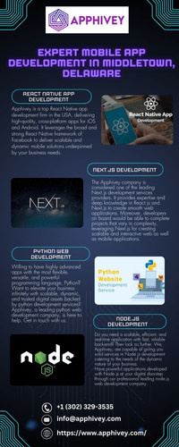 Expert Mobile App Development in Middletown, Delaware.jpg