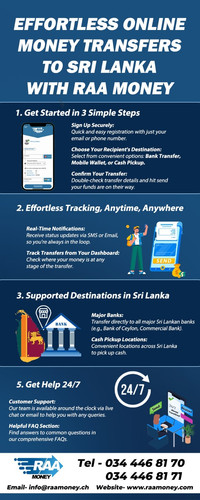 Secure & Affordable Online Money Transfer to Sri Lanka with RAA Money.jpg
