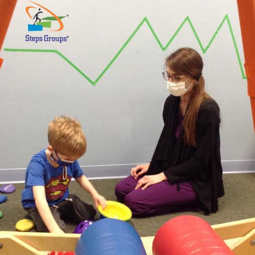 Top Occupational Therapy Services in Coimbatore: Enhancing Health & Well-Being.jpg