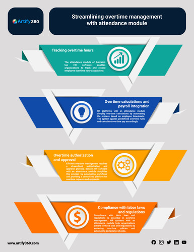 Improve Workforce Skills with Employee Training Software.jpg