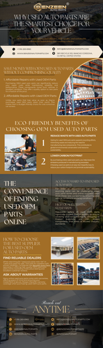 Why Used Auto Parts Are the Smartest Choice for Your Vehicle.png