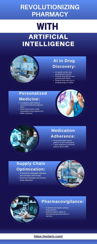 Revolutionizing Pharmacy with Artificial Intelligence.jpg