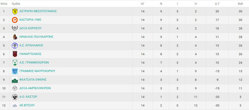 1 Fullscreen capture 13 Feb 25 25726 PM