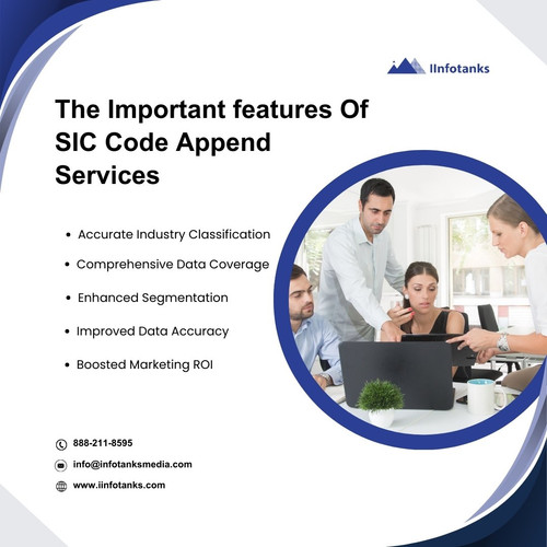 The Important features Of SIC Code Append Services.jpg