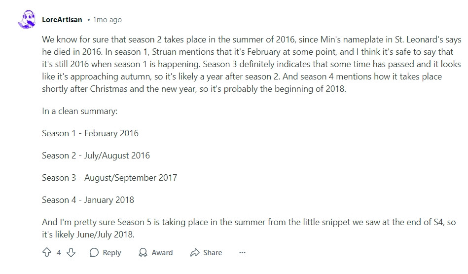 timeline