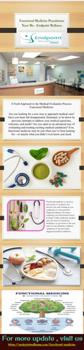 Functional Medicine Practitioner Near Me Endpoint Wellness.png