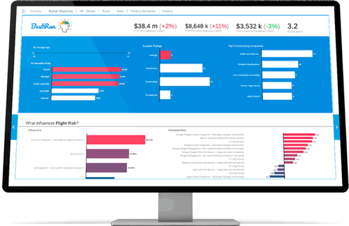 Future-Ready Data Management with SAP Data Warehouse Cloud | Altivate.png