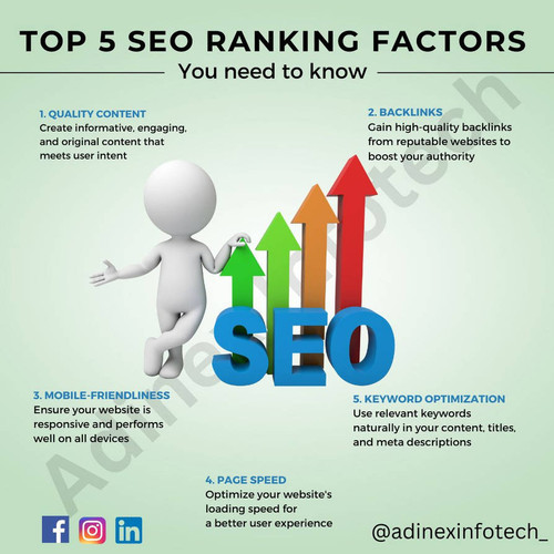 Adinex Infotech: The Best SEO Company in Mohali.1