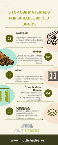 5 Top Use Materials for Durable Bifold Doors.png
