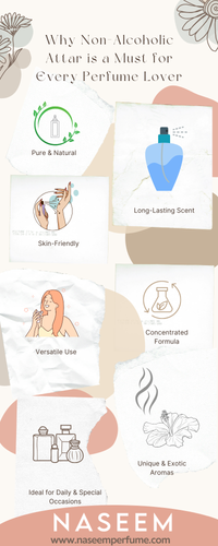 Why Non Alcoholic Attar is a Must for Every Perfume Lover.png
