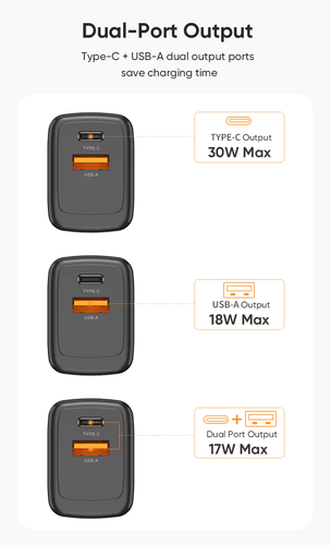 зарядно 30w двойно зареждане